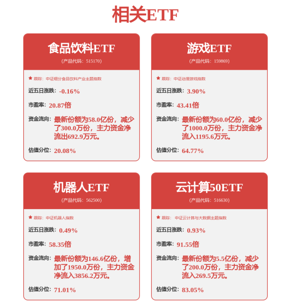 华亿配资 和讯投顾黄琼珂：资金回流给市场带来信心，众多科技公司表现值得期待