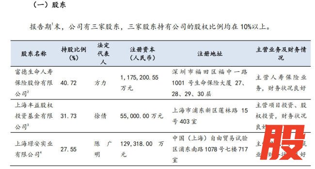 上轮增资被驳回近十年后，国民信托获批增资至40亿元，以未分配利润转增